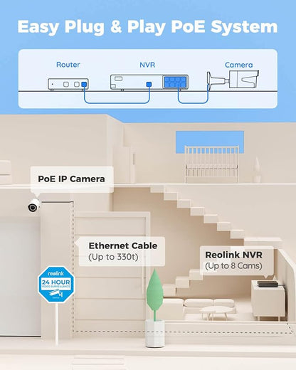 REOLINK 8CH 5MP Security Camera System, 4pcs Wired PoE Cameras for Home Security Outdoors, Smart Person/Pet/Vehicle Detection, 4K 8CH NVR with 2TB HDD for 24-7 Recording, RLK8-410B4-5MP White