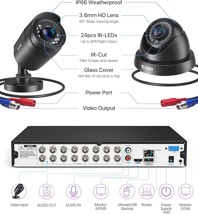 ZOSI 16CH 3K Lite Security Camera System with 2TB HDD,AI Human/Vehicle Detection,Night Vision,Remote Access,H.265+ 16 Channel 5MP Lite HD-TVI DVR with 12PCS 1080P Outdoor Indoor Surveillance Cameras
