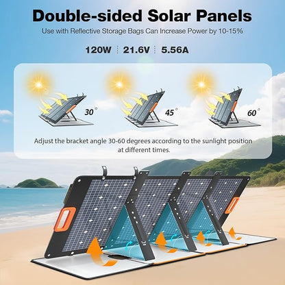 GRECELL 120W Portable Solar Panel for Power Station, 24% High Efficiency Bifacial Panel 21.6V Foldable Waterproof with XT60/Type-C/2 USB DC Output, 120W Solar Panel for Outdoor, Camping, Van, RV, Trip