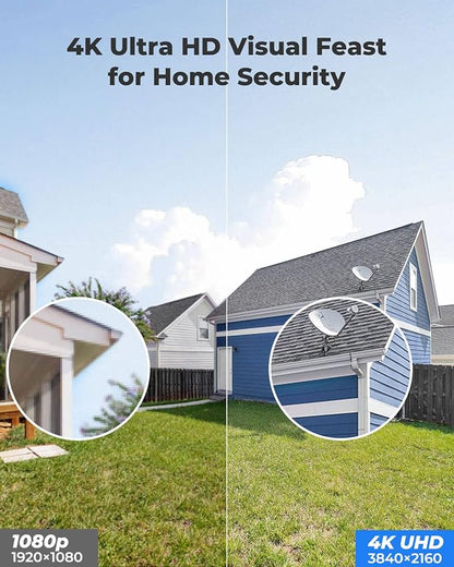 REOLINK 4K Security Camera Outdoor System, IP PoE Dome Surveillance Camera with Human/Vehicle Detection, 100Ft 8MP IR Night Vision, Work with Smart Home, Timelapse, Up to 256GB SD Card, RLC-820A