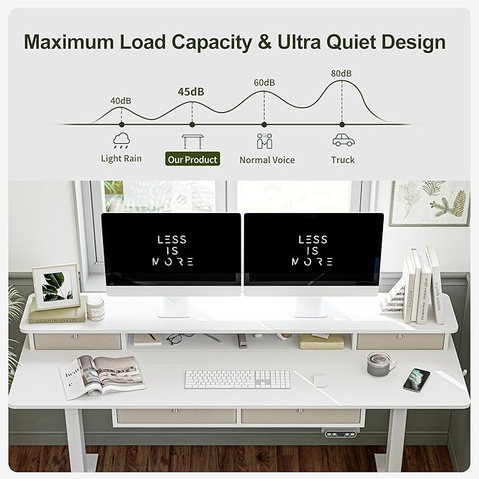 BANTI Height Adjustable Electric Standing Desk with 4 Drawers, 63 x 24 Inch Table with Storage Shelf, Sit Stand Desk, White Top
