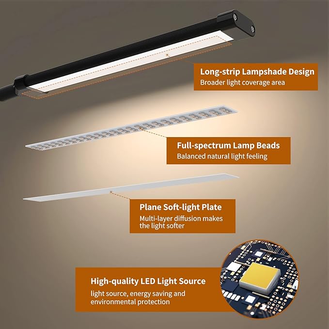 iZELL Desk Light, [2-Pack] LED Desk Lamp with Clamp [77 LEDs Light with 3 Color Modes & 10 Brightness Levels] Flexible Gooseneck LED Book Light, Easy Clip on Reading Light