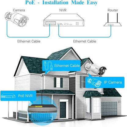OOSSXX (HD 2.7K 5.0MP with Audio) Outdoor Wired Security Camera Systems PoE Outdoor Surveillance Video System