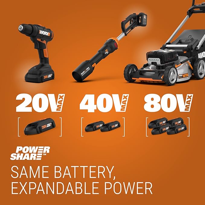 Worx 20V Cordless Leaf Blower WG547.9, Electric Blower, Powerful Turbine Fan Technology, 2-Speed Control, for One-Hand Operation, PowerShare – Bare Tool Only