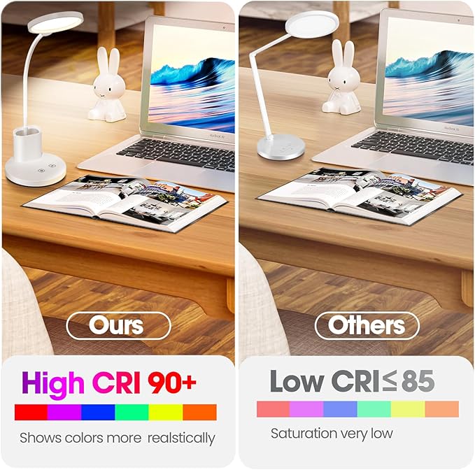 Desk Lamps for Home Office with Pen Holder/Organizer,6 Color Modes,Stepless Dimming,Study Desk Lamp for Kids,LED Desk Light Gooseneck Eye-Caring Lamp with Phone Stand/Storage,College Dorm Essentials