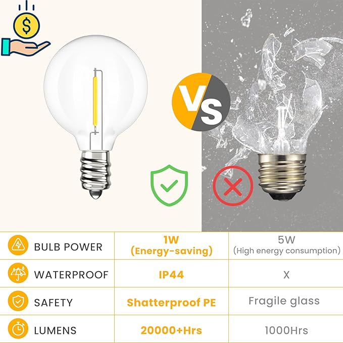 Svater Outdoor String Lights 50 FT, Patio LED Lights Outside with 26pcs Bulbs, Waterproof Shatterproof Hanging Globe Light Connectable for Bistro Cafe Backyard Balcony Warm White