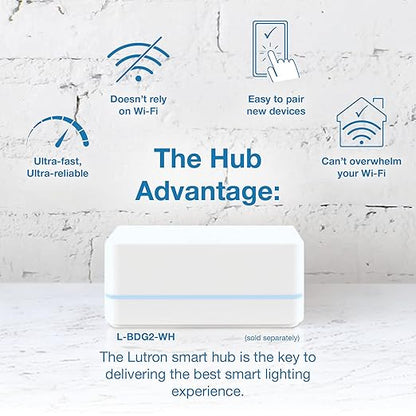 Lutron Caseta Smart Lighting Original Dimmer Switch (Lutron Smart Hub Required), for Light Bulbs, 150 Watt, Single-Pole/3-Way, No Neutral Required, PD-6WCL-WH-2, White, 2 Pack