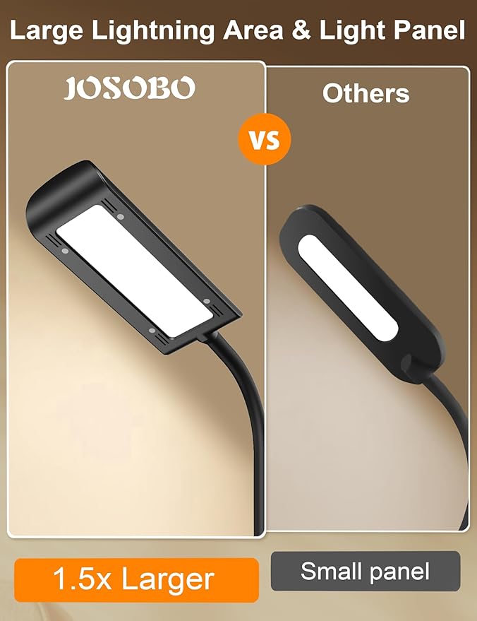 LED Desk Lamp with USB Charging Port, 5 Lighting Modes & 7 Brightness Dimmable Table Lamp, Flexible Gooseneck Lamp, Eye-Caring Reading Light with Memory Function