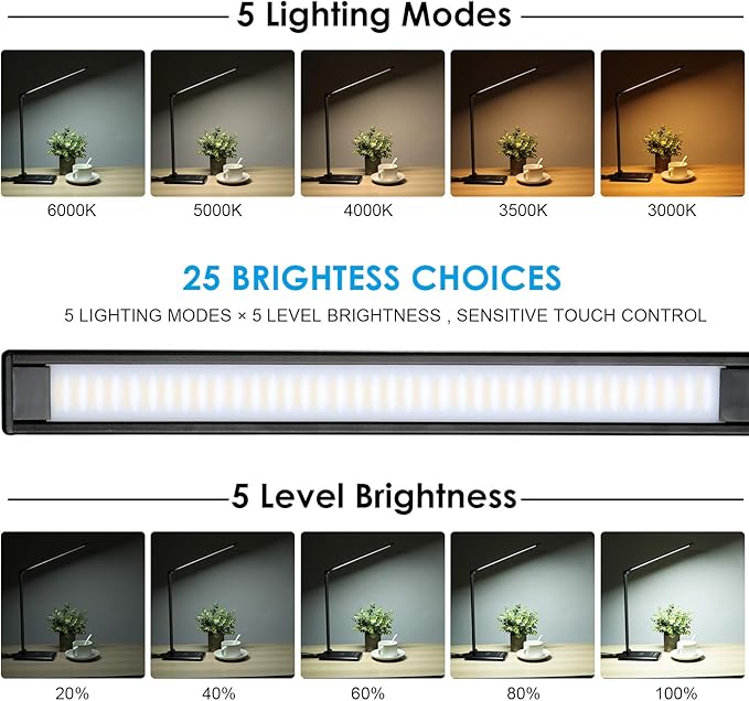 LED Desk Lamp with Wireless Charger, Dimmable Office Lamp with USB Charging Port, Eye- Caring Desk Lamps, Bright with 5 Lighting Modes, Touch Control Auto Timer