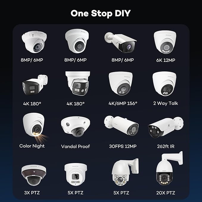 ONWOTE 6MP Super HD PoE IP Security Camera with Audio, AI Human Vehicle Detection, 3072x2048 6 Megapixels, 122° FoV, Indoor/Outdoor Commercial Wired Camera for Business, Add-on to PoE NVR System