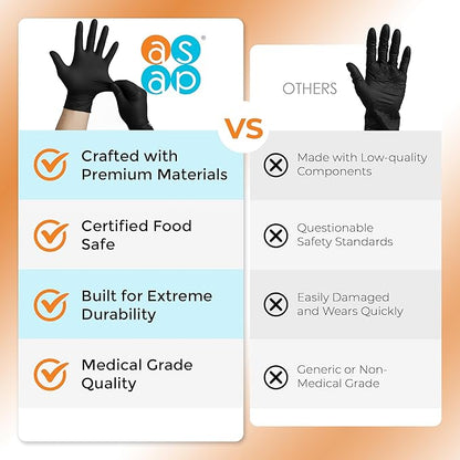 ASAP Nitrile Gloves Disposable Latex Free - 4 Mil Powder Free, Food Safe, Kitchen & Medical - Cleaning & Tattoo Supplies