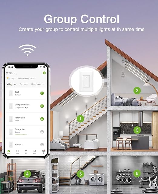 GHome Smart Switch,Smart Wi-Fi Light Switch Compatible with Alexa and Google Assistant 2.4Ghz, Single-Pole,Neutral Wire Required,UL Certified,Remote/Voice Control, No Hub Required (3 Pack)