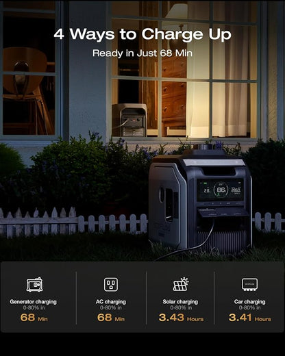 EF ECOFLOW Portable Power Station DELTA 3 Max, 2048Wh LiFePO4 Battery, Solar Generator (Solar Panel Optional), 3400W X-Boost Output, Ultra-Fast 0-80% Charging in 1.13 Hr, Home Backup & RV Camping