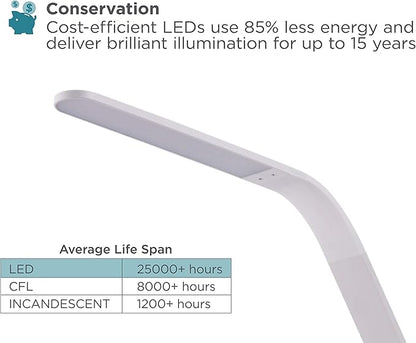BLACK+DECKER LED Dimmable Desk Lamp with Wood Grain Base, 3 Dimming Levels, USB Ports,7W, White (VLED1818-BD)