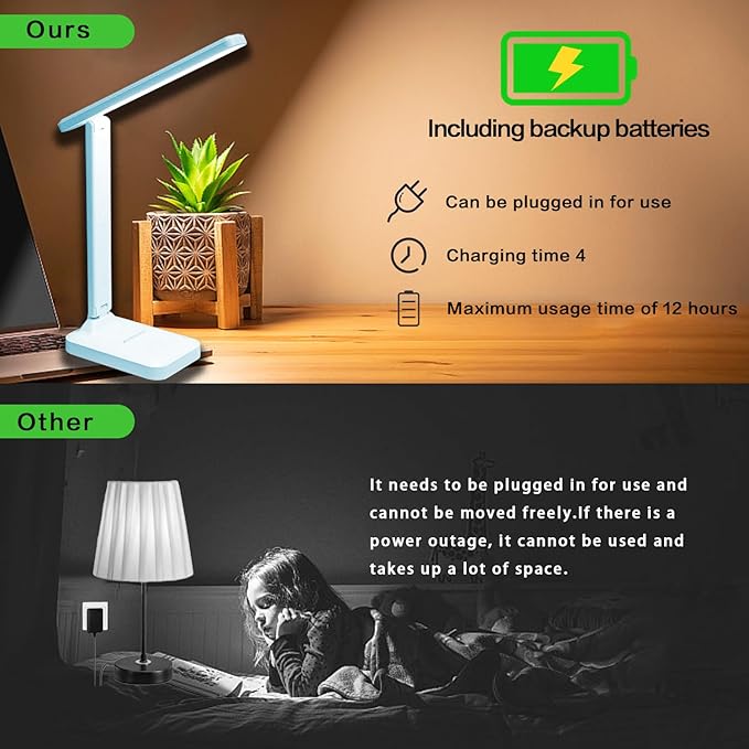 Desk lamp,LED Lamp,Touch Control,3 Color Modes,Eye-Protecting Table Lamp,Led Lights for Bedroom,Home,Office,Black (Medium Size, Blue)