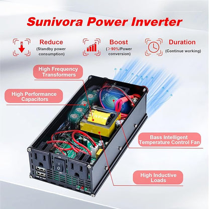 500 Watt Inverter 12V DC to 110V/120V AC 60HZ 1000 Watt(Peak) Car Power Inverter with 2 AC Outlets & Dual USB Ports for Car Vehicle Truck Camping