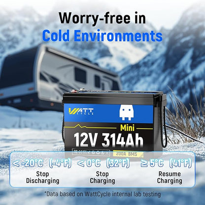 Wattcycle 12V 314Ah Mini LiFePO4 Lithium Battery, 200A BMS & 4.01kWh Energy, Upgraded Cooling Fins & Braided Wires, 4000+ Cycles, Ideal for RV, Marine, Camping, Solar Off-Grid