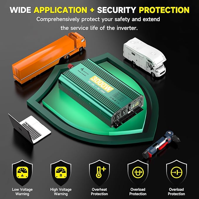 3000 Watt Inverter 12V to 110V/120V 6000W Peak Truck Power Inverter for Vehicles, Modified Sine Wave AC to DC Converter for RV Home with 2 AC Outlets 3.4A USB Port LED Didplay Remote Controller