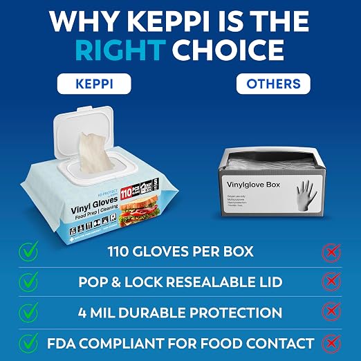 Keppi 110 Pack Clear Vinyl Gloves – Disposable Latex-BPA & Powder-Free – Food Safe Plastic Gloves for Cooking Cleaning Food Prep Catering BBQ Baking & Restaurant Use - (Small)