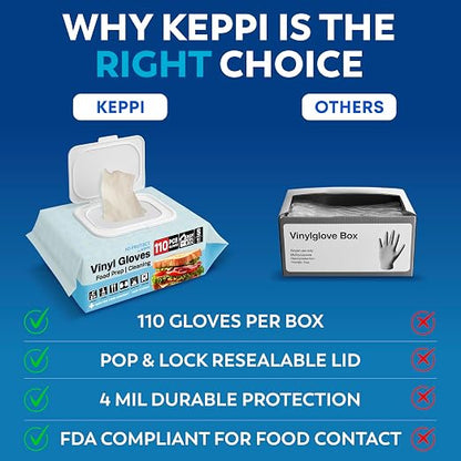 Keppi 110 Pack Clear Vinyl Gloves – Disposable Latex-BPA & Powder-Free – Food Safe Plastic Gloves for Cooking Cleaning Food Prep Catering BBQ Baking & Restaurant Use - (Small)