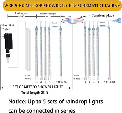 Christmas Lights Outdoor UL Certified Meteor Shower Lights 12Inch 8Tubes 192LED Falling Rain Drop Lights Icicle Snow Cascading Xmas Lights for Tree Wedding Party Garden Decoration,White
