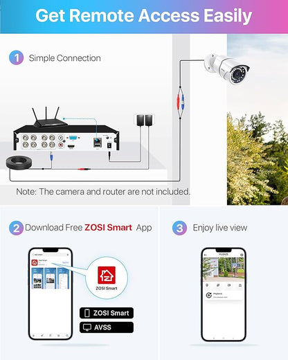 ZOSI H.265+ 3K Lite 8 Channel CCTV DVR with 1TB Hard Drive, Motion Detection, Alert Push, 8CH 1080P Hybrid 4-in-1 Analog(TVI/AHD/CVI/CVBS) Surveillance DVR Recorder for 720P,960H,1080P Security Camera