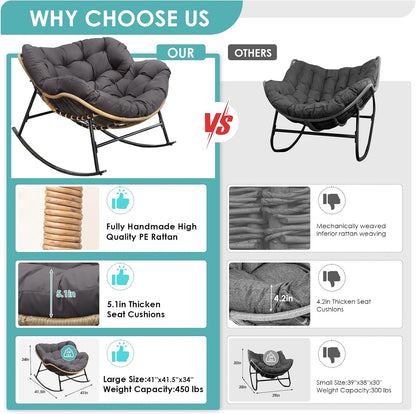 RADIATA Outdoor Papasan Rocking Chair, Oversized Patio Rocking Egg Chair | 450 Lbs Heavy Duty, Oversized Design, PE Wicker Comfy Egg Chair with Grey Cushion, Sturdy Recliner Lounge for Balcony Porch