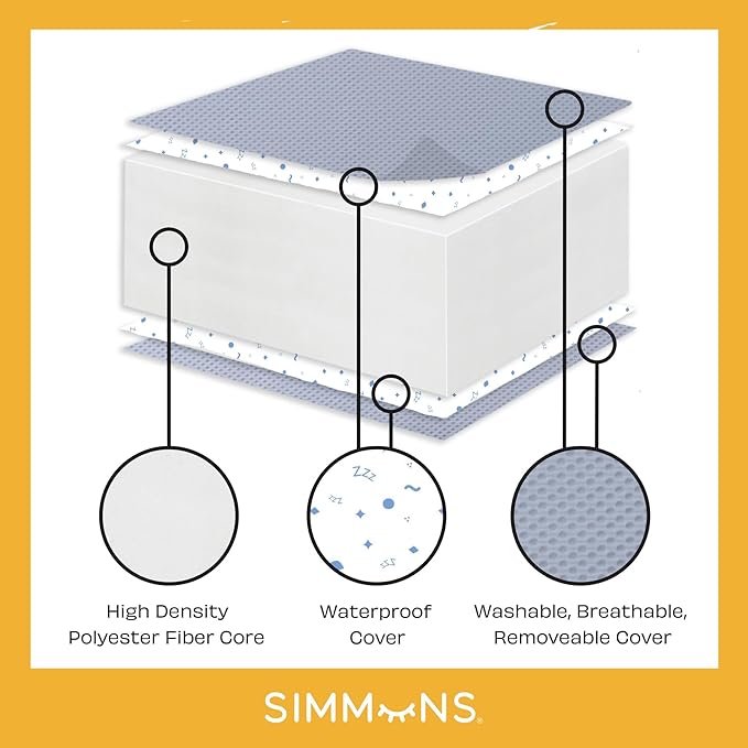 Delta Children Brooks 6-in-1 Convertible Crib, Bianca White + Simmons Kids Quiet Nights Breathable Crib Mattress with Removable/Machine Washable Cover (Bundle)
