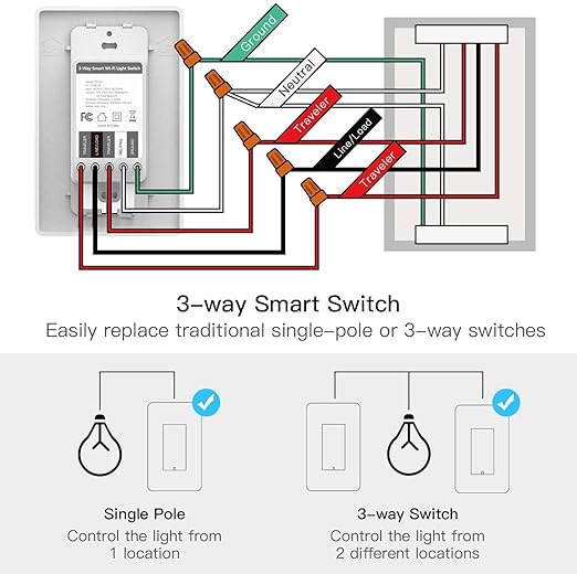 TREATLIFE 3 Way Smart Switch 4 Pack, 2.4Ghz WiFi Smart Light Switch 3 Way Switch Works with Alexa, Google Home and SmartThings, Remote Control, FCC, Schedule, Neutral Wire Required