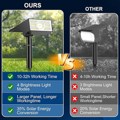 Solar Spot Lights Outdoor,10 Pack/56 LED Outdoor Lights for Yard Waterproof IP68, 4 Lighting Modes Solar Landscape Spotlights, Auto On/Off Solar Powered Flood Lights Garden Pathway,Cool White