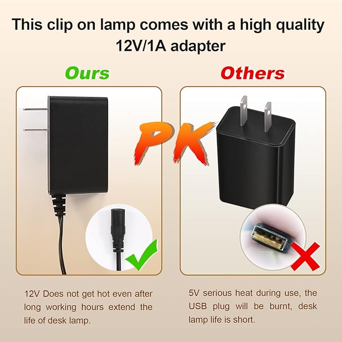 Magnifying Glass with Light and Stand 12V/1A Adapter 5X LED Magnifying Lamp 3 Color Modes Stepless Dimmable 2-in-1 Desk Magnifier with Light, for Hobby Reading Crafts Repair Reading Close Work