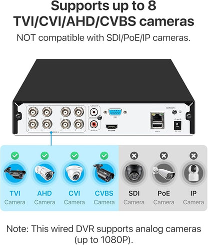 ZOSI 3K Lite 8CH CCTV DVR Recorder with AI Human/Vehicle Detection, 8 Channel 1080p H.265+ Hybrid 4-in-1 Home Surveillance Wired DVR for HD-TVI/CVI/CVBS/AHD Analog Security Camera (No HDD)