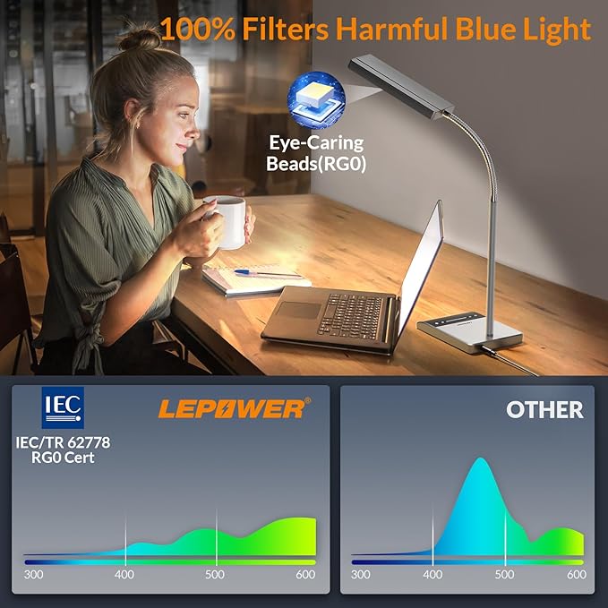 LEPOWER Desk Lamp, 800LM LED Desk Lamp for Home Office, 12W Reading Lamp for Desk, Eye-Caring Light, Touch Table Lamp, Gooseneck Lamp, 50 Lighting Modes, Bright Desk Lamps for Bedroom, Study (Grey)