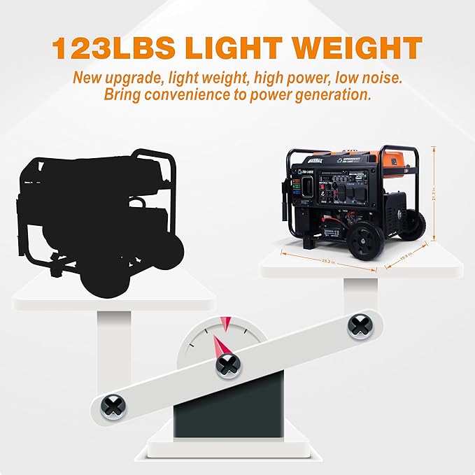 GENMAX 10500 Peak Watt Tri Fuel Open Frame Inverter Generator,with ATS,Quiet Technology,CO Sensor,digital display and 50A,Ideal for Home backup,contruction site and RV Camping (GM10500XiT)