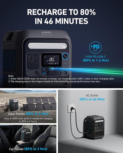 Anker SOLIX C200X Portable Power Station, 230.4Wh LiFePO4 Battery, 300W (600W Surge) Solar Generator, 140W Two-Way Fast Charging, For Outdoor Camping, Traveling, and Emergencies