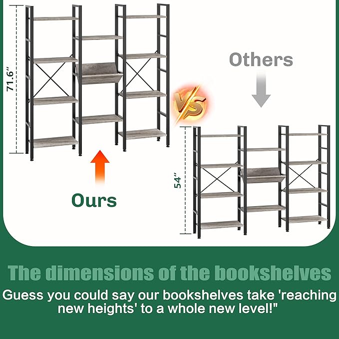 Shintenchi Industrial Bookcase,71.6” Triple 4 Tier Bookshelf with 11 Open Display Shelves,Large Etagere Bookshelf Open Record Player Shelves,Wide Book Shelf Book Case for Home & Office, Grey