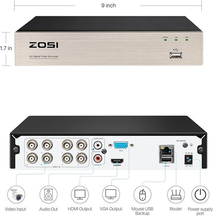 ZOSI 3K Lite 8CH CCTV DVR Recorder with AI Human/Vehicle Detection, 8 Channel 1080p H.265+ Hybrid 4-in-1 Home Surveillance Wired DVR for HD-TVI/CVI/CVBS/AHD Analog Security Camera (No HDD)