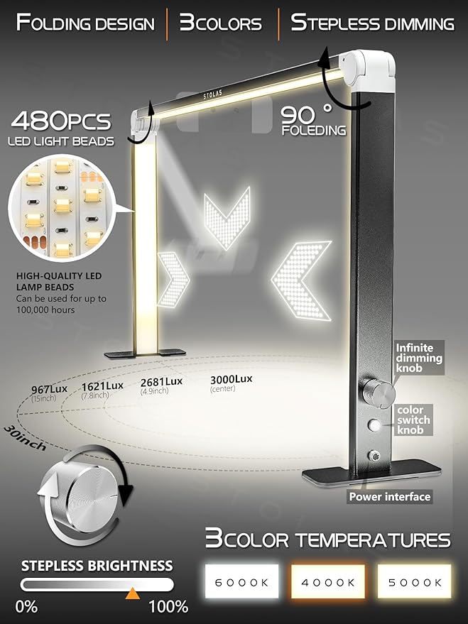 LED Desk Lamp 36W, 4000-6000K Dimmable Table Lamp, 3 Lighting Modes, Square Desk Light for Study, Model Building, Painting, crafting-Black