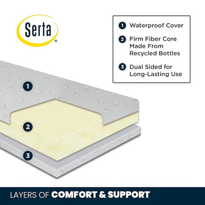 Delta Children Bentley S Series 4-in-1 Crib, Black Cherry Espresso + Serta Perfect Slumber Dual Sided Recycled Fiber Core Crib and Toddler Mattress (Bundle)