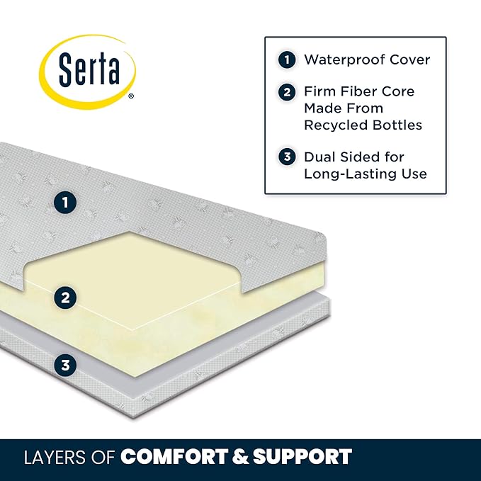 Delta Children Lancaster 4-in-1 Convertible Baby Crib, Bianca White + Serta Perfect Slumber Dual Sided Recycled Fiber Core Crib and Toddler Mattress (Bundle)