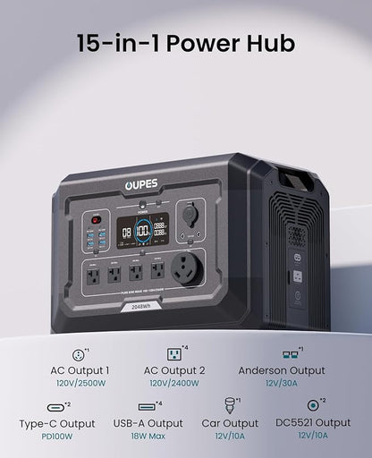 OUPES Mega 2 Power Station with 2 * 240W Panels & B2 Extra Battery, Expand Capacity from 2048Wh to 4096Wh, Solar Generator for Home Backup, Emergency, Outdoor Camping