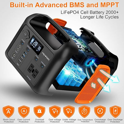 Portable Power Station, 299Wh LiFePO4 Backup Battery 300W Pure Sine Wave AC (600W Peak) Car Outlets PD 60W QC3.0 Solar Generator Power Bank for Camping, Emergency, CPAP