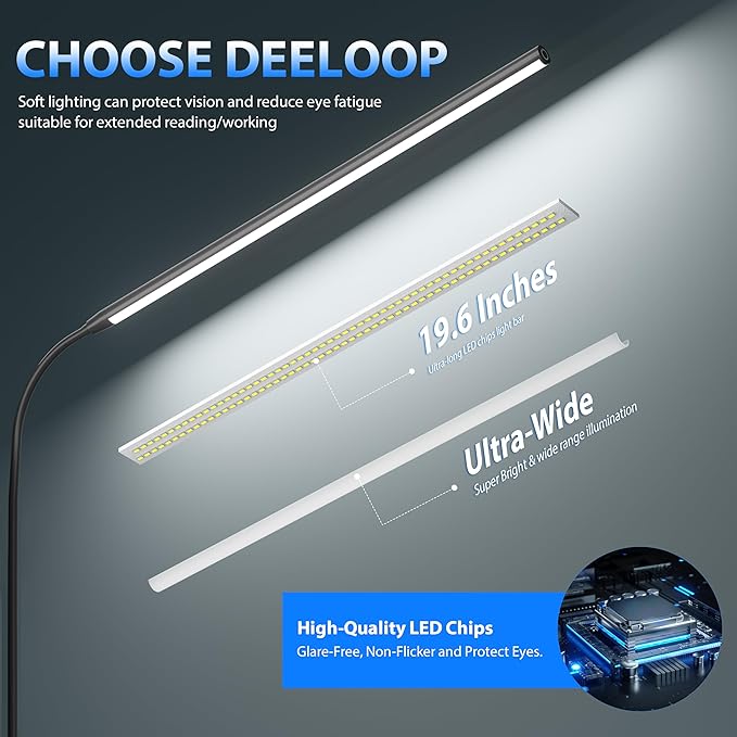 LED Clip on Light/Reading Light, 20" Ultra-Long Chips Bright Desk Lamp, 10%-100% Stepless Dimming & 3 Color Modes Office Lamp with 360° Gooseneck Memory Function Clamp Light for Working