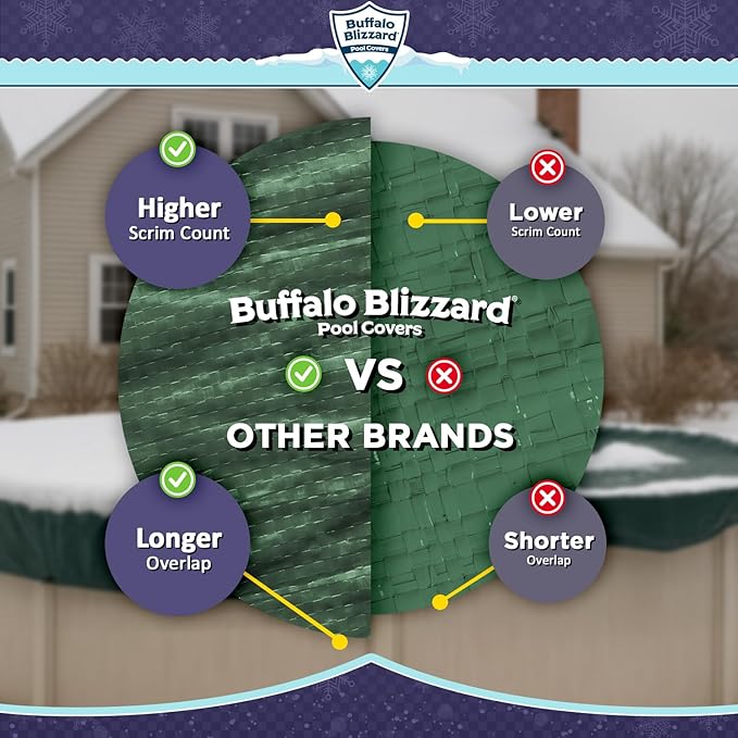 Buffalo Blizzard Ripstopper 16 ft x 32 ft Oval Winter Pool Cover | Green Heavy Duty Cover for Above Ground Swimming Pools | Easy to Install | Cold & UV Resistant | Shields from Seasonal Debris