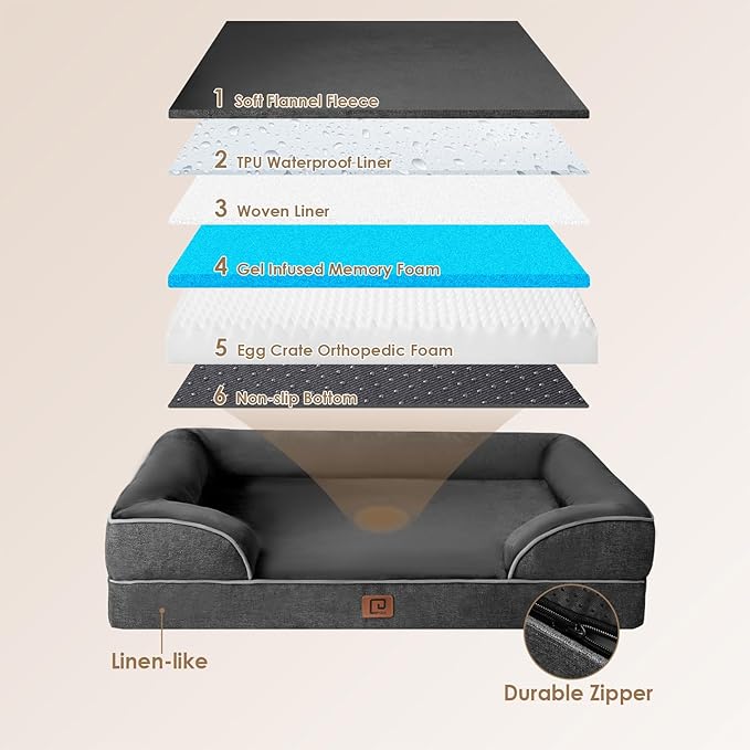 EHEYCIGA Orthopedic Dog Bed for Small Dogs, Waterproof Memory Foam Small Dog Beds with Sides, Non-Slip Bottom and Egg-Crate Foam Medium Dog Couch Bed with Washable Removable Cover, Dark Grey