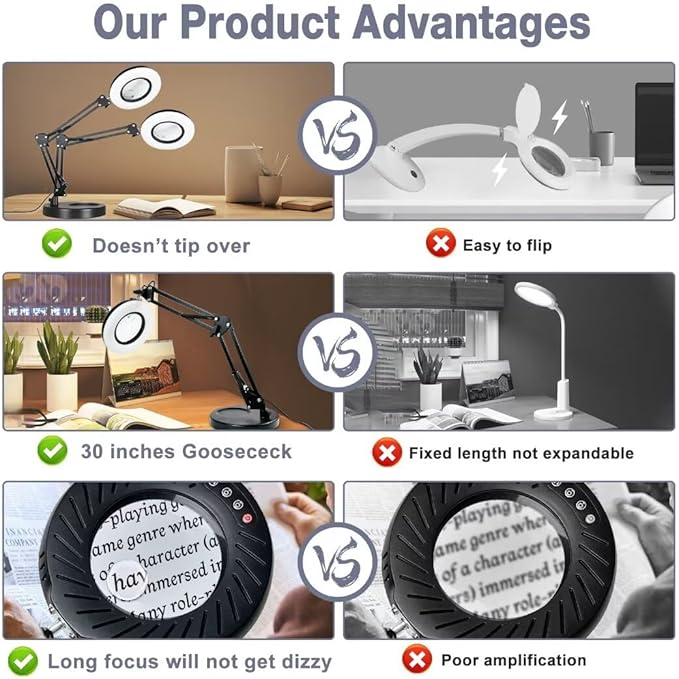 10X15X Magnifying Glass with Light and Stand 2-in-1 LED Magnifying Glasses with Light-5 Color Modes Stepless Dimmable Real Glass Magnifying Lamp-Hands Free Lighted Magnifying Glass…
