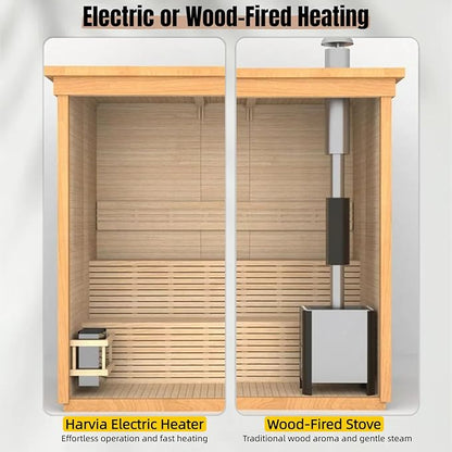 ZONEMEL Customize Outdoor Steam Sauna, Red Cedar,Hemlock, Multiple Sizes & Panel Options, Harvia Electric,Wood Stove, Single Double Bench, Triple Waterproof System, (0-195℉)