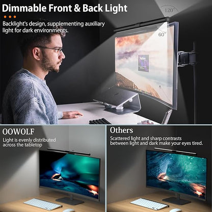 OOWOLF 20.1inch Monitor Light Bar with Backlight, Eye-Caring Computer Light, Screen Light Bar, CRI≥95 Desk Lamp, Dual Light, Filter Blue-Light,3-Color Mode, Memory Dimming, for E-Reading Home Office