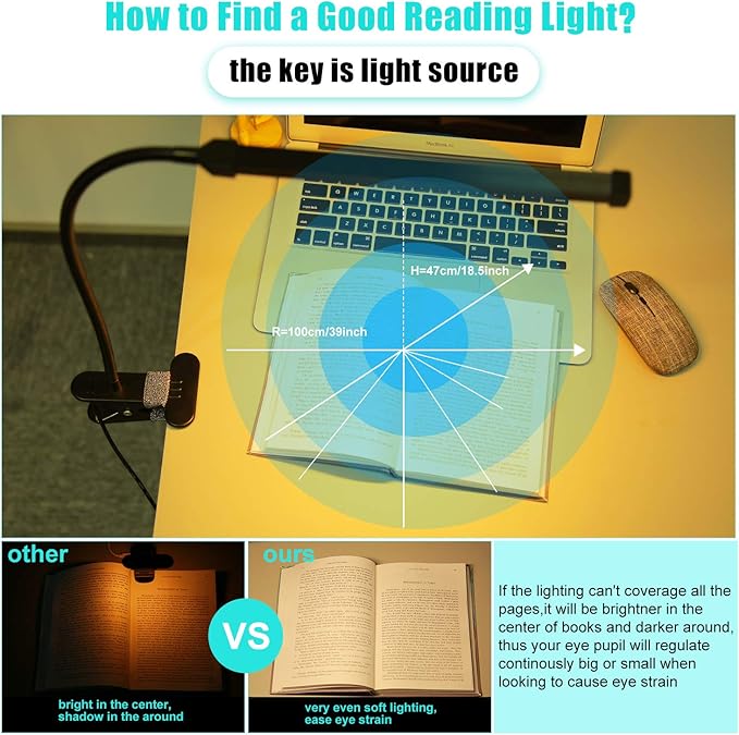 Morw Winmor Led Clip On Desk Lamp,3 Color 11 Brightness,64 LED 10W Book Reading Light,USB Plug,Stepless Dimmer Auto Off,Clamp Desk Lights for Bedside Computer Home Office