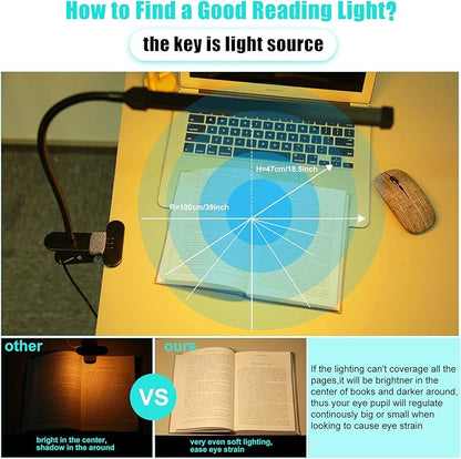 Morw Winmor Led Clip On Desk Lamp,3 Color 11 Brightness,64 LED 10W Book Reading Light,USB Plug,Stepless Dimmer Auto Off,Clamp Desk Lights for Bedside Computer Home Office